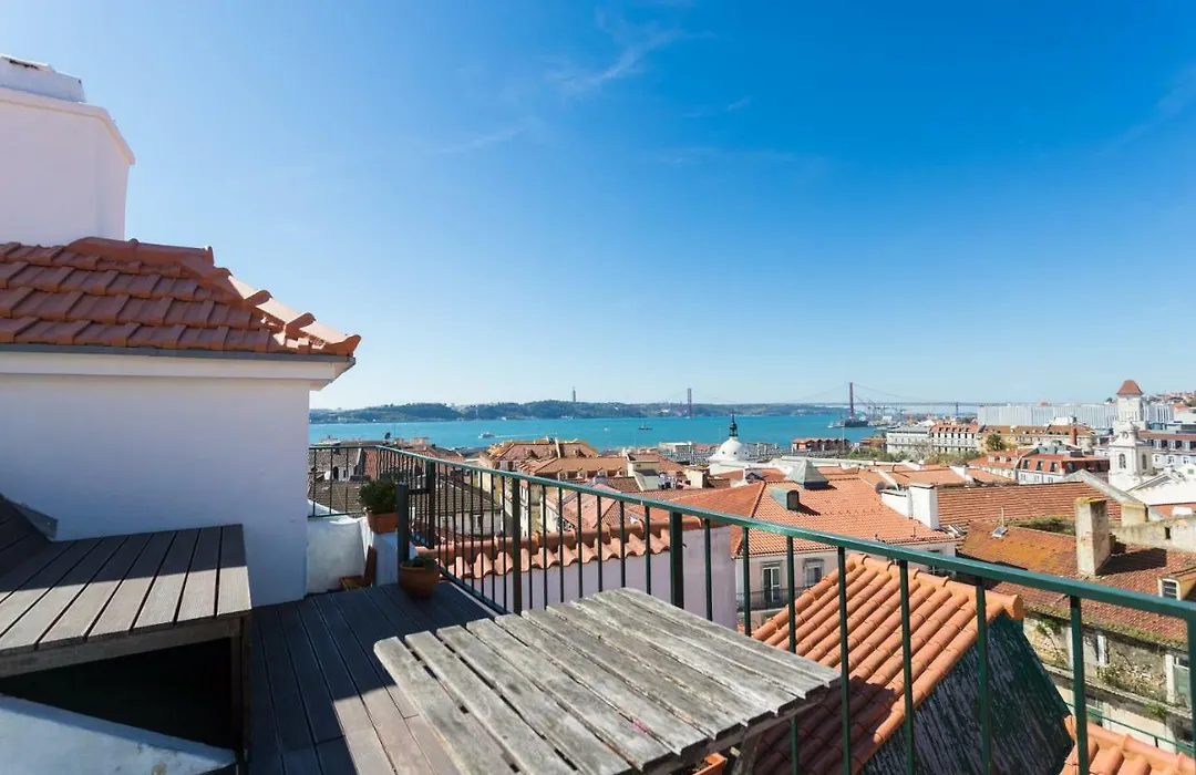 Flh Chiado Skyline-1